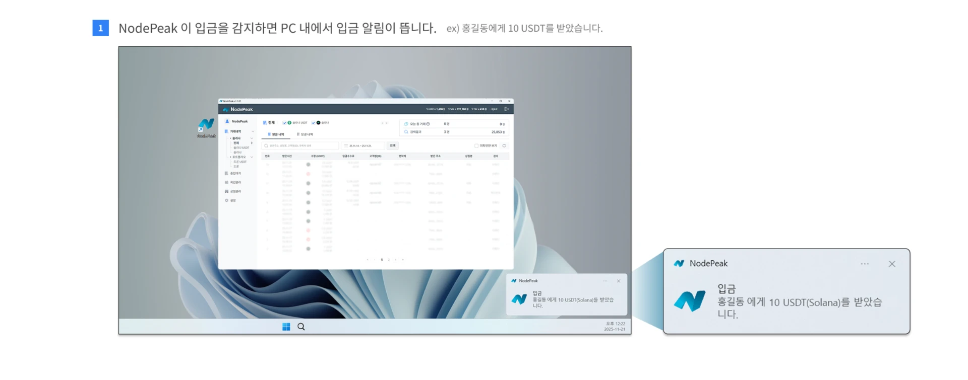 NodePeak 프로그램 실행 중 Windows 알림으로 홍길동에게 10 USDT(Solana)를 받았다는 입금 알림이 표시된 화면